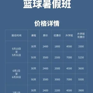 哪里有适合初学者的篮球夏训课程?全面指南与经验分享